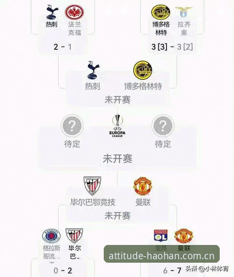 埃梅里欧联杯五冠王深度拆解：浩瀚体育平台赛事观赛完整指南